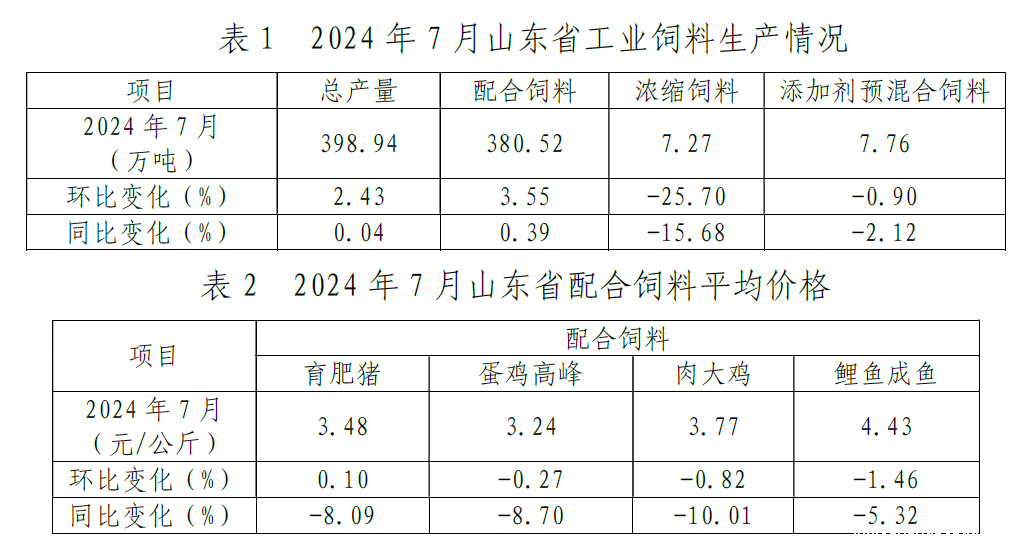 1724907316114752.png 3c1128ff9b605e58d8e9b8d253cddd6d.png